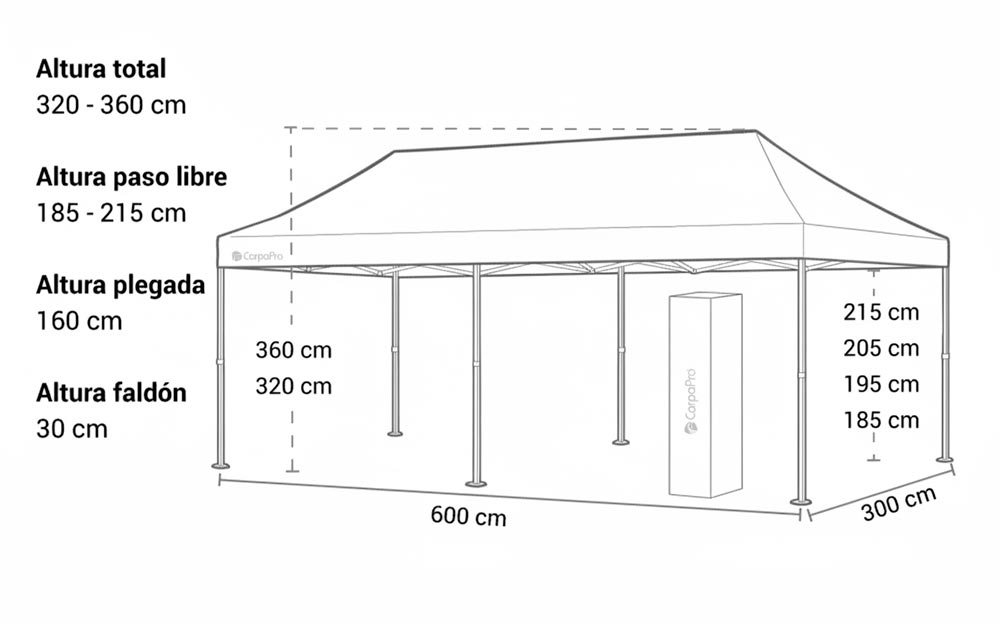 Plano técnico 3×6: dimensiones y alturas